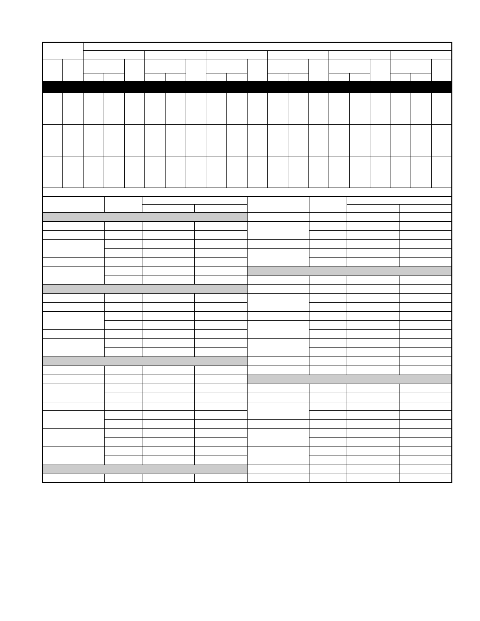 Detailed cooling capacities* continued | Bryant DELUXE 13 SEER 550A User Manual | Page 21 / 28