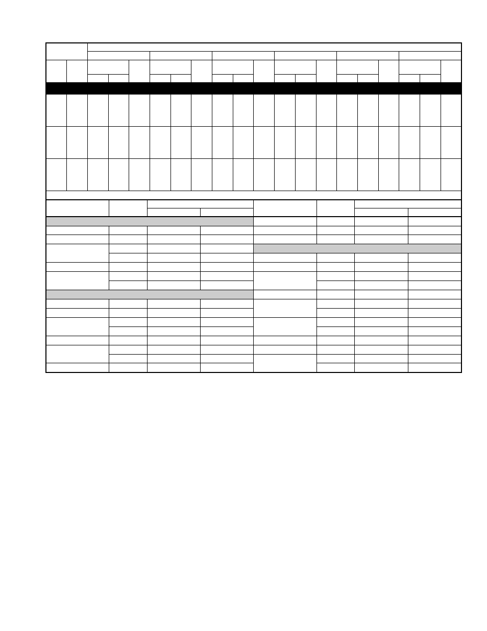 Detailed cooling capacities* continued | Bryant DELUXE 13 SEER 550A User Manual | Page 23 / 28