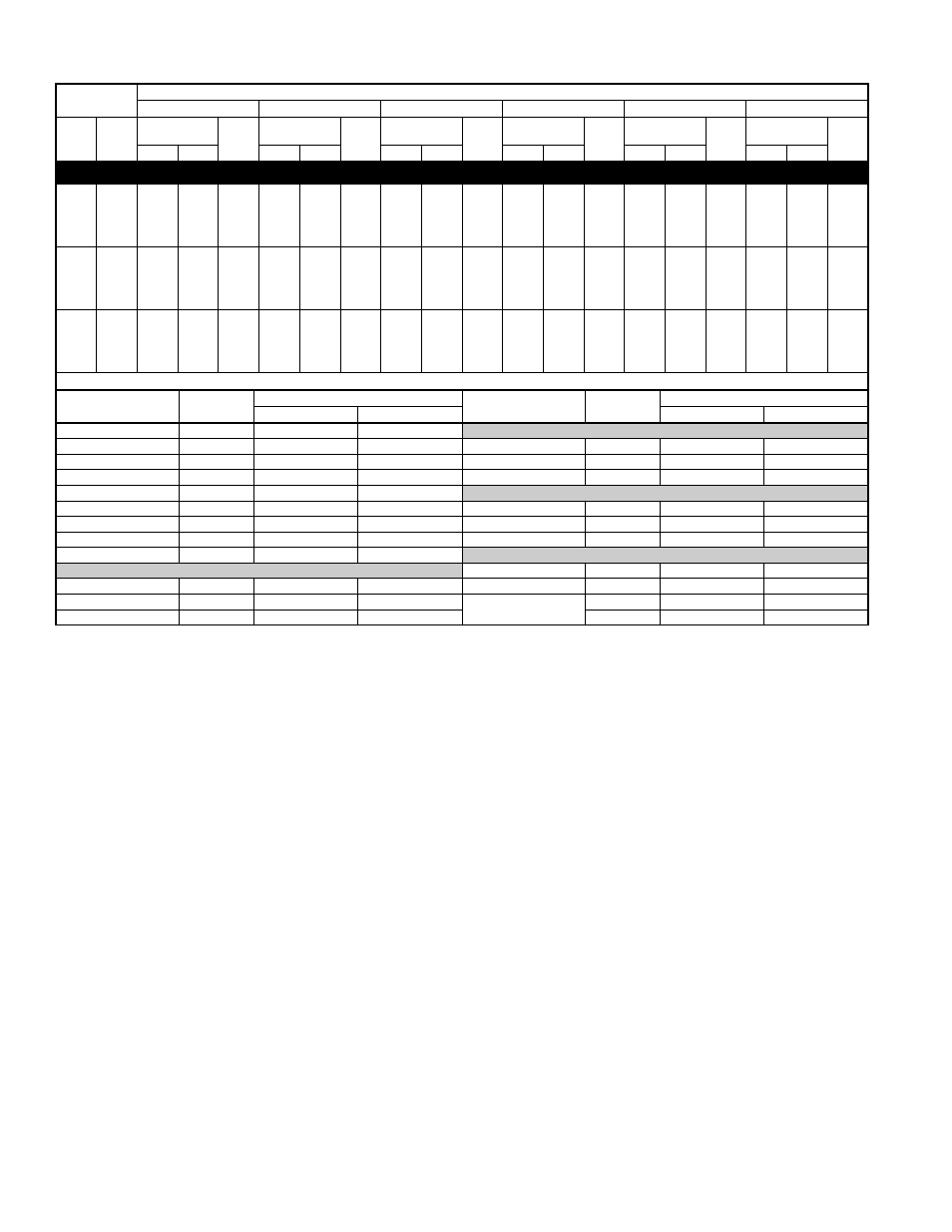 Detailed cooling capacities* continued | Bryant DELUXE 13 SEER 550A User Manual | Page 24 / 28