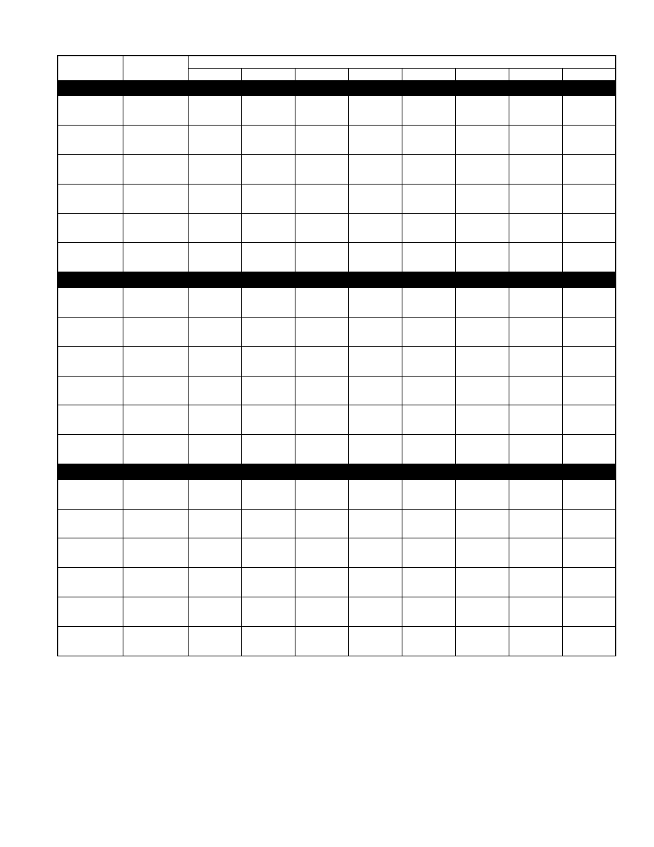 Condenser only ratings | Bryant DELUXE 13 SEER 550A User Manual | Page 25 / 28