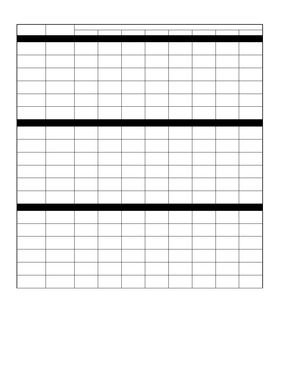 Condenser only ratings* continued | Bryant DELUXE 13 SEER 550A User Manual | Page 26 / 28