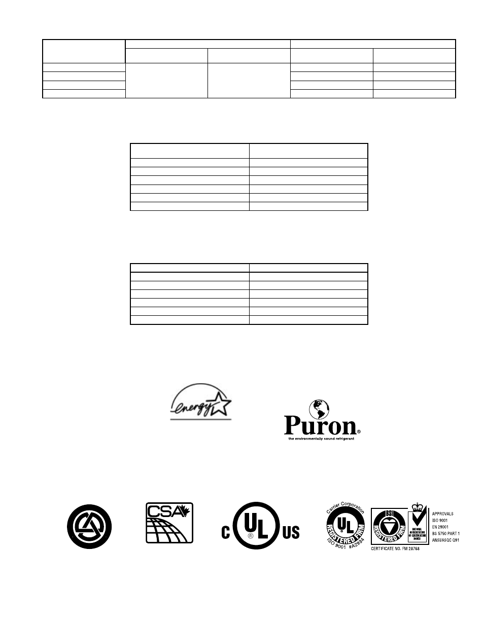 3— recommended tube diameters, Check-flo-rater® piston, Charging subcooling (txv-type expansion device*) | Bryant DELUXE 13 SEER 550A User Manual | Page 3 / 28