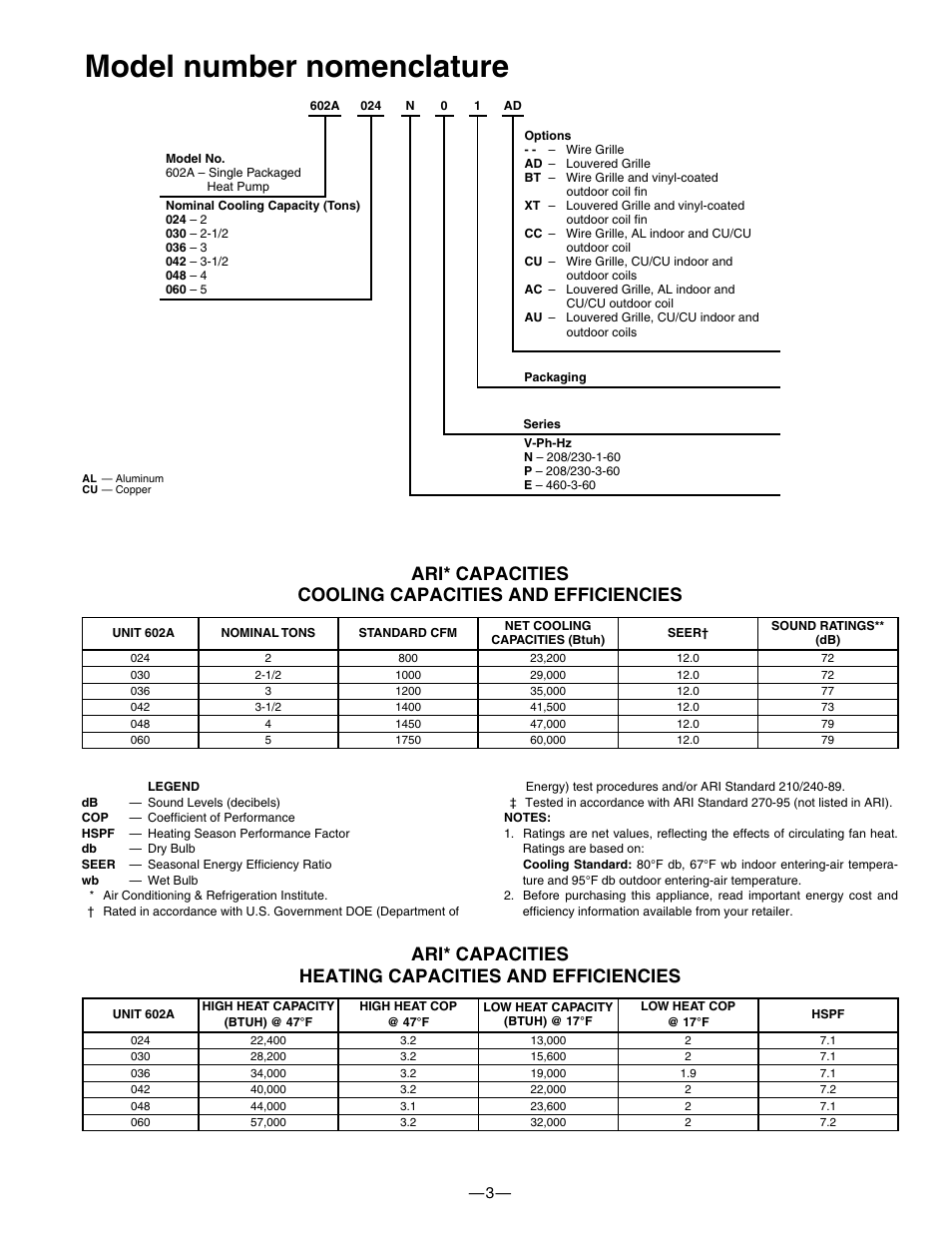 Model number nomenclature | Bryant 602A User Manual | Page 3 / 28