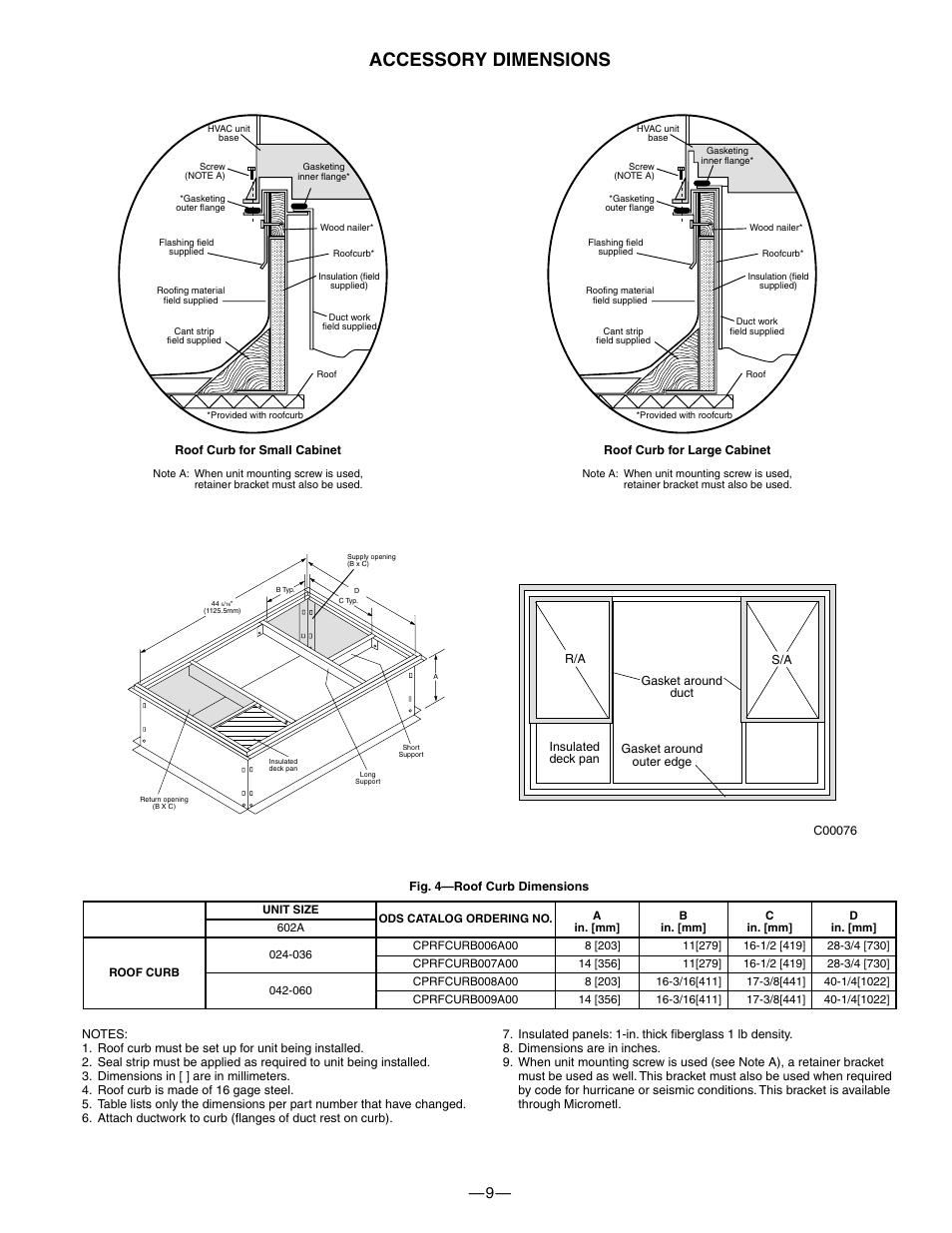Accessory dimensions | Bryant 602A User Manual | Page 9 / 28