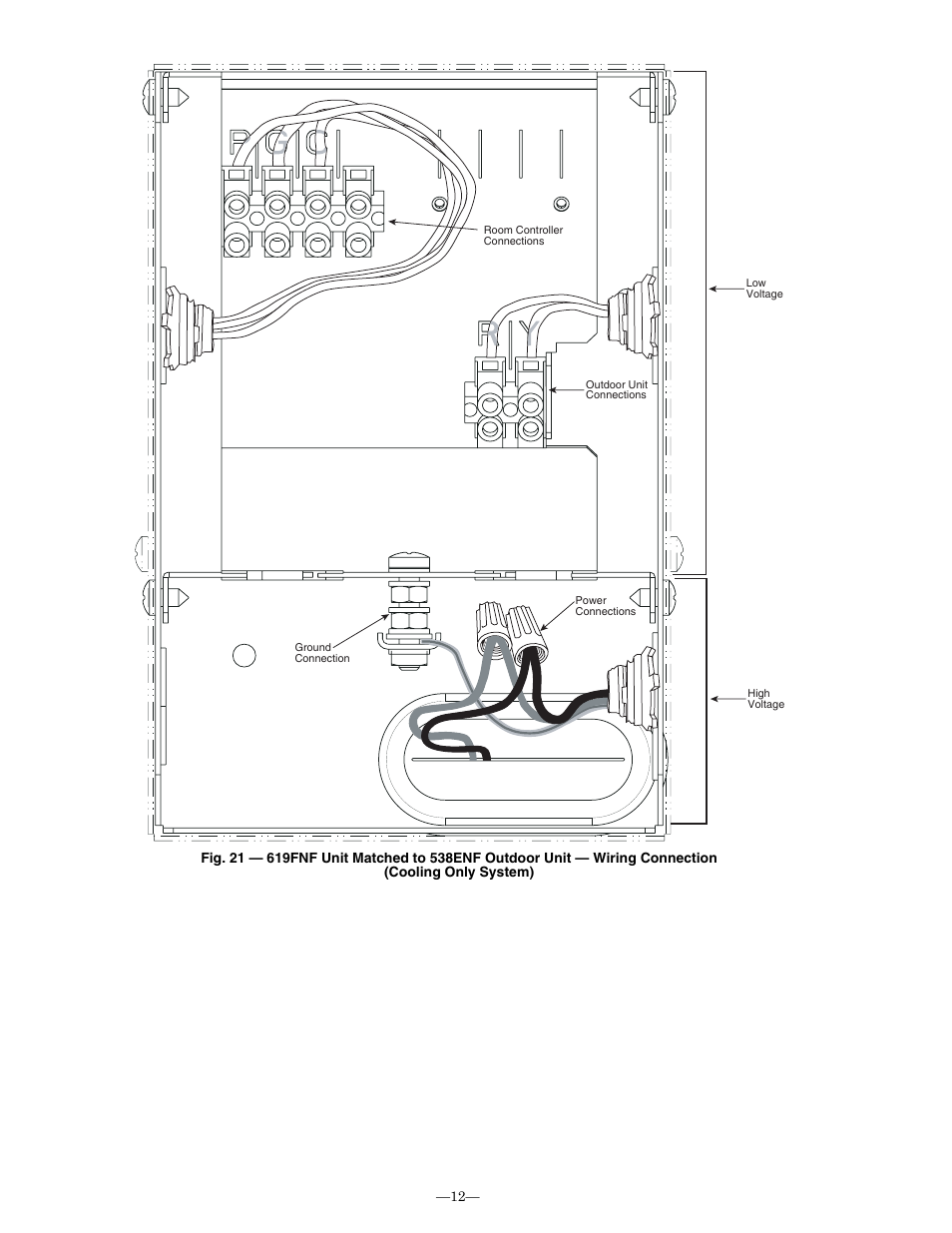 Bryant 619FNQ User Manual | Page 12 / 24