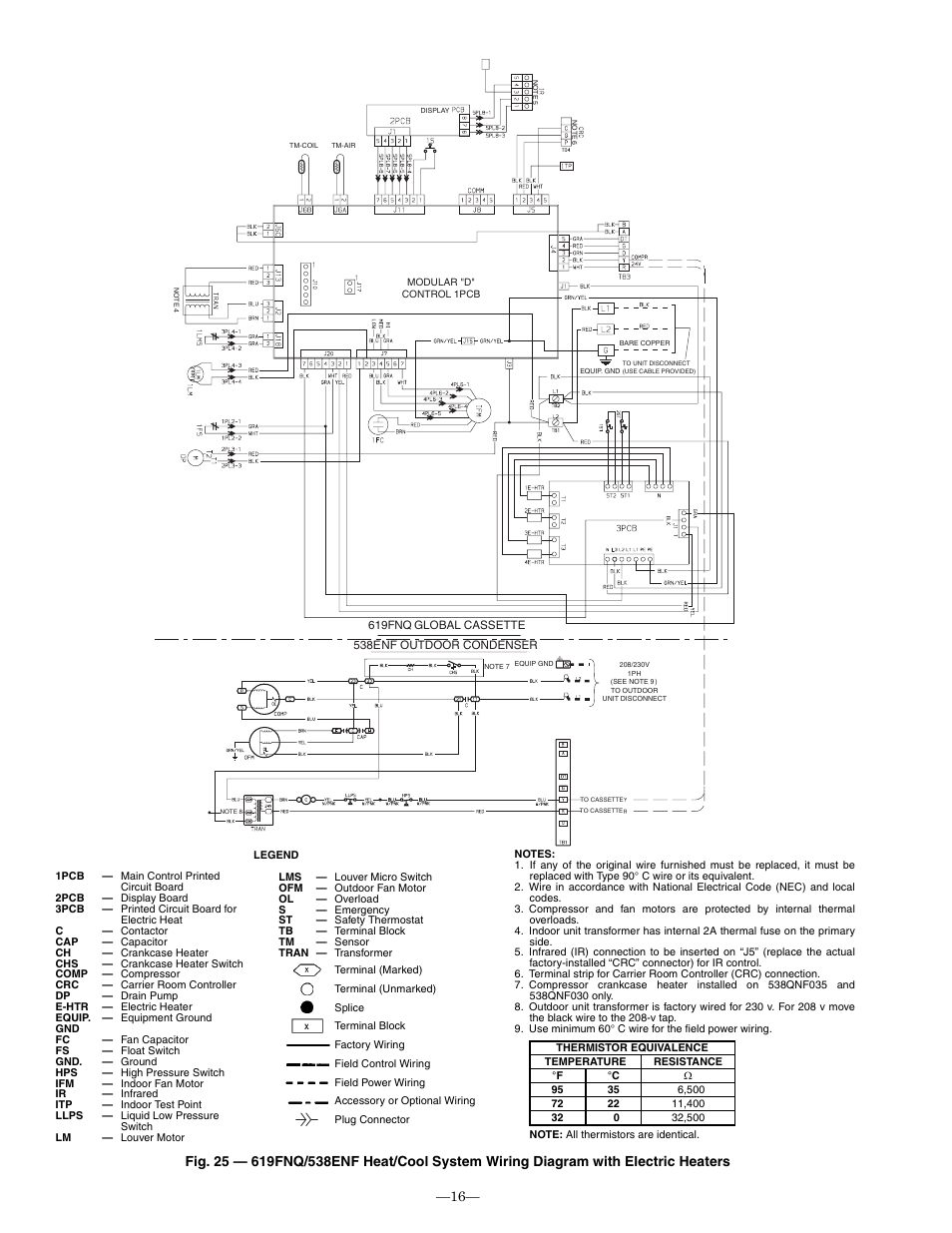 Bryant 619FNQ User Manual | Page 16 / 24