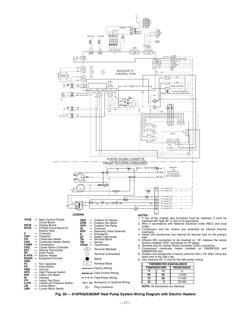 Bryant 619FNQ User Manual | Page 17 / 24