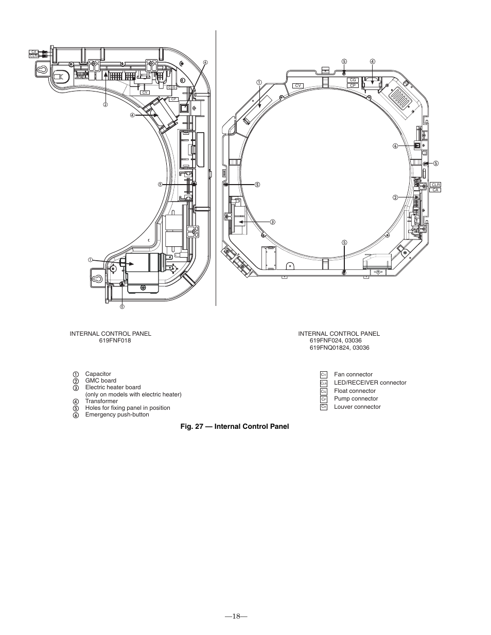 Fig. 27 — internal control panel | Bryant 619FNQ User Manual | Page 18 / 24
