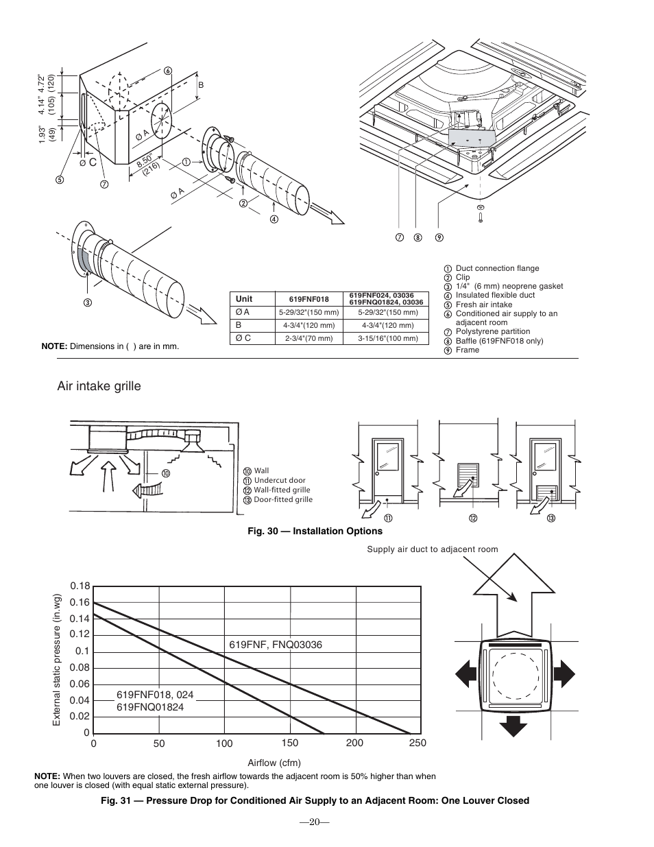 Air intake grille | Bryant 619FNQ User Manual | Page 20 / 24