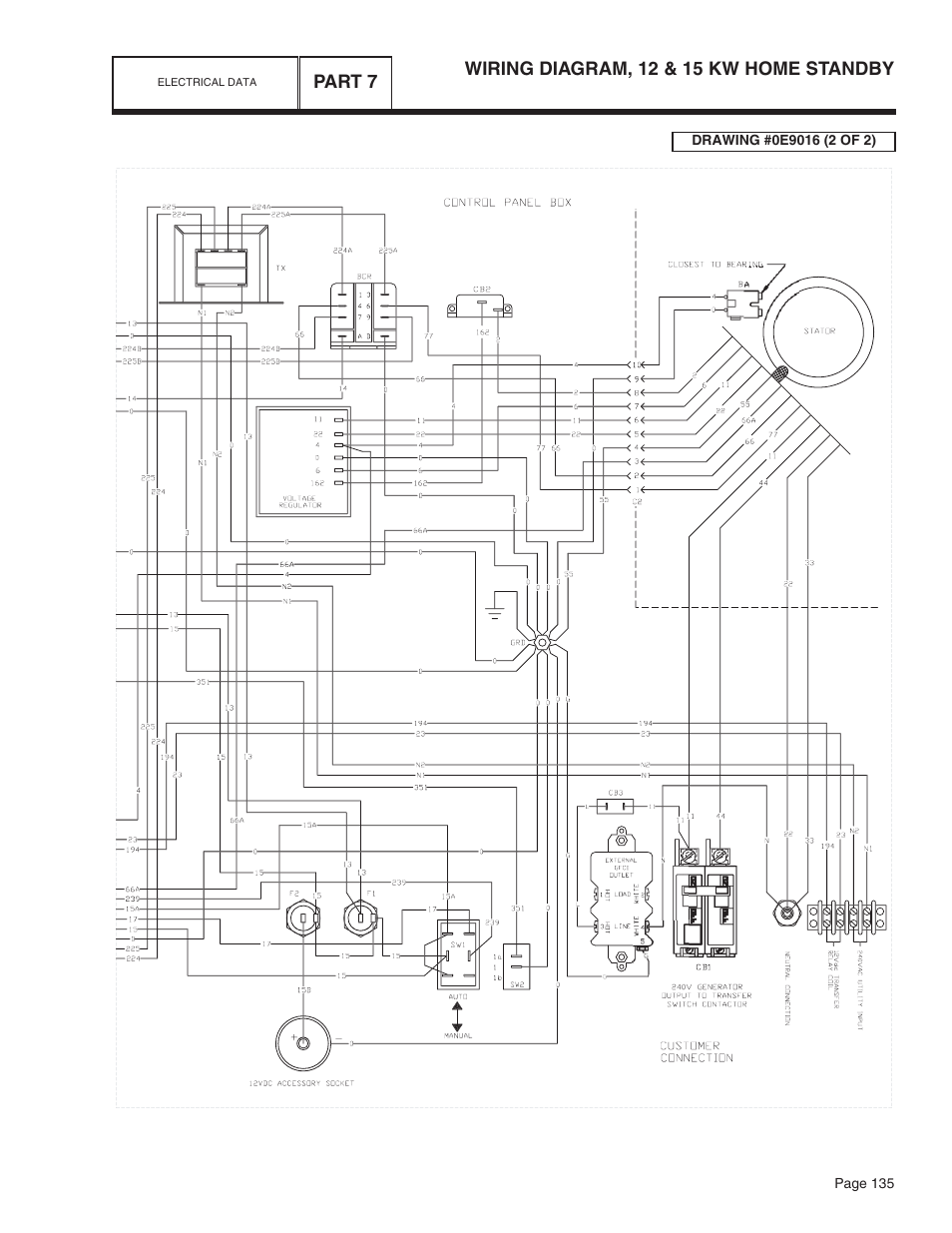 Wiring diagram, 12 & 15 kw home standby, Part 7, Page 135 | Wiring - diagram, Electrical data, Connection customer, Control panel box, Home standby | Bryant ASPAS1BBA015 User Manual | Page 135 / 144