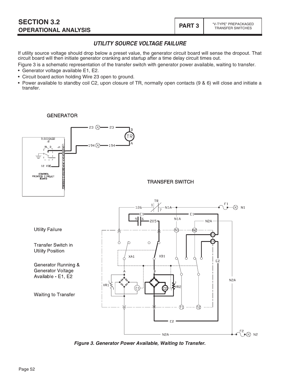 Utility source voltage failure | Bryant ASPAS1BBA015 User Manual | Page 52 / 144