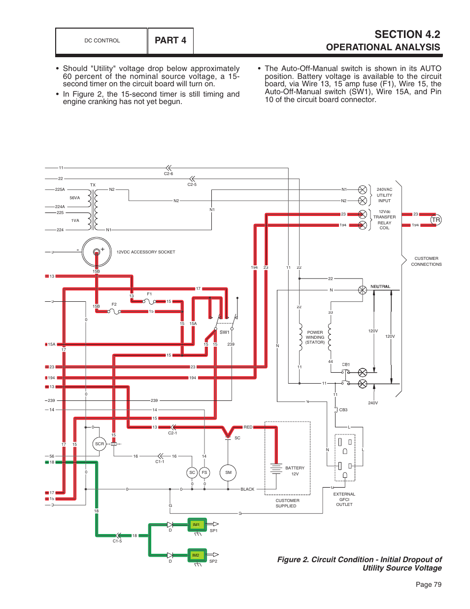 Operational analysis, Part 4, Page 79 | Bryant ASPAS1BBA015 User Manual | Page 79 / 144