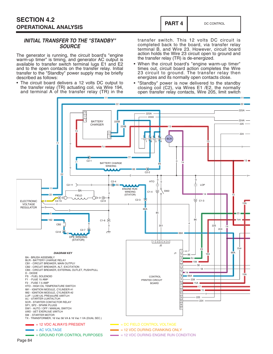 Initial transfer to the "standby" source, Operational analysis part 4, Page 84 | Bryant ASPAS1BBA015 User Manual | Page 84 / 144