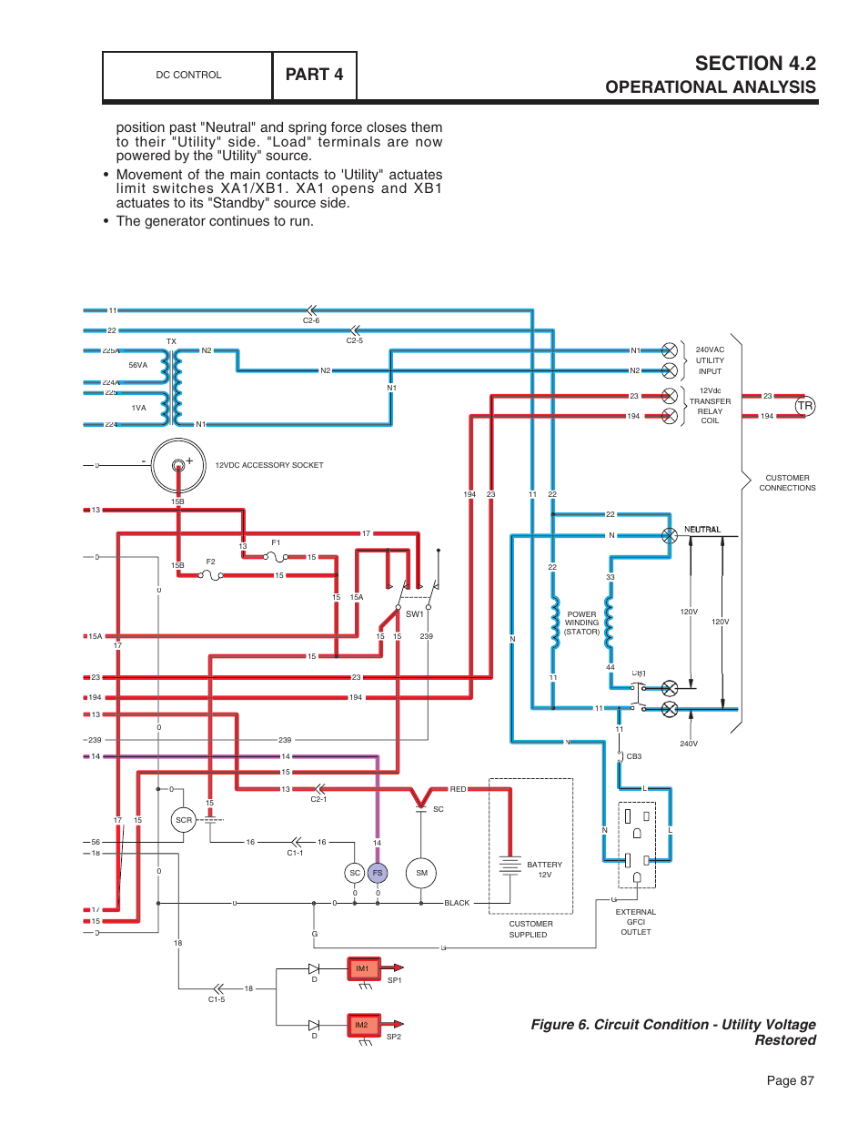 Operational analysis, Part 4, Page 87 | Bryant ASPAS1BBA015 User Manual | Page 87 / 144