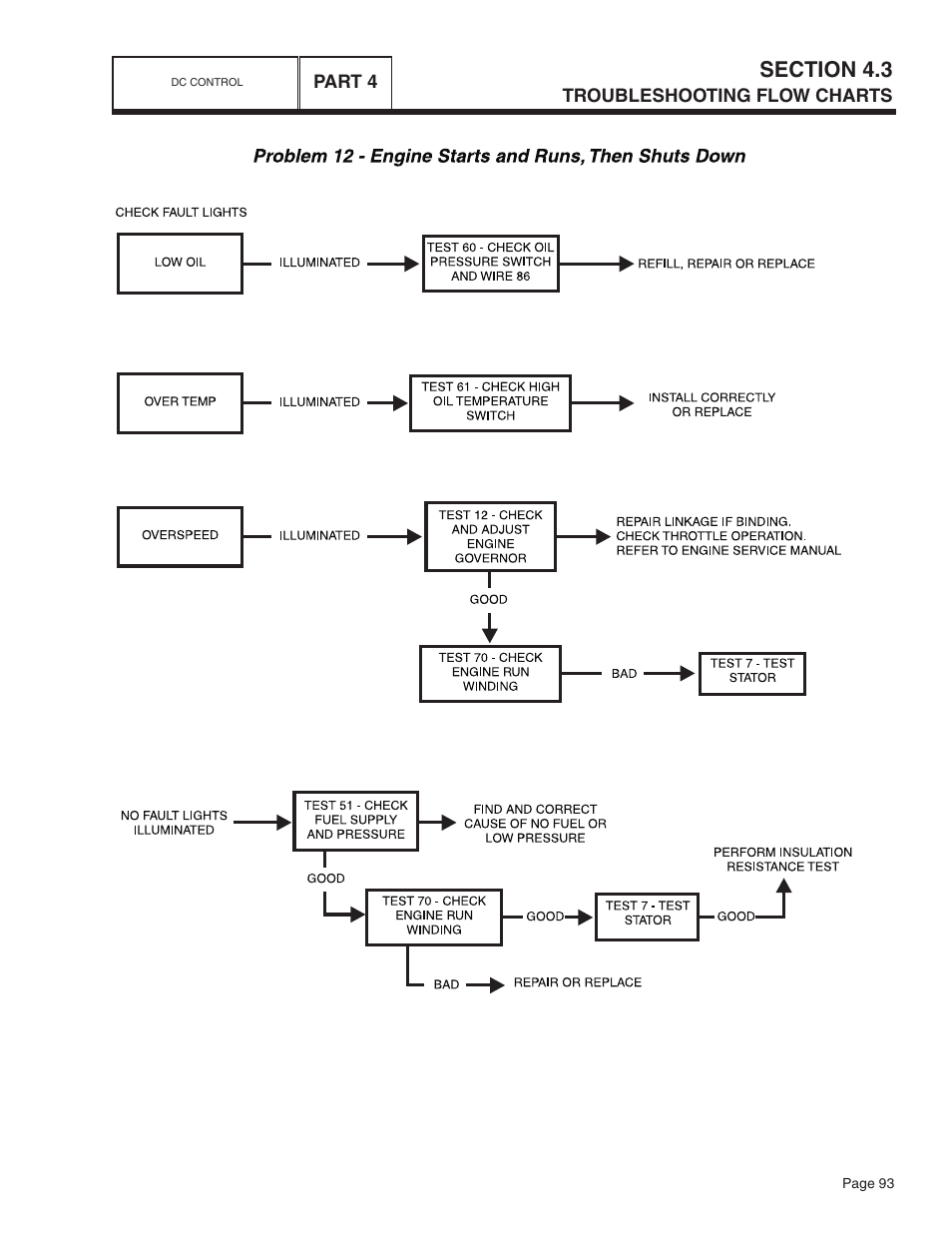 Bryant ASPAS1BBA015 User Manual | Page 93 / 144