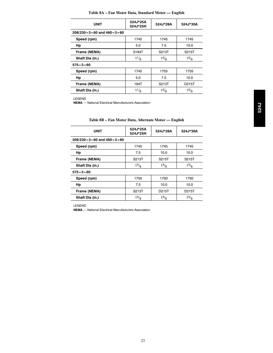 Bryant 524J User Manual | Page 23 / 36