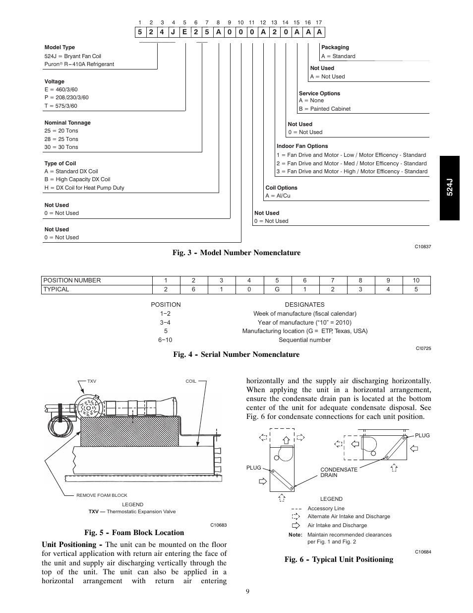 Bryant 524J User Manual | Page 9 / 36