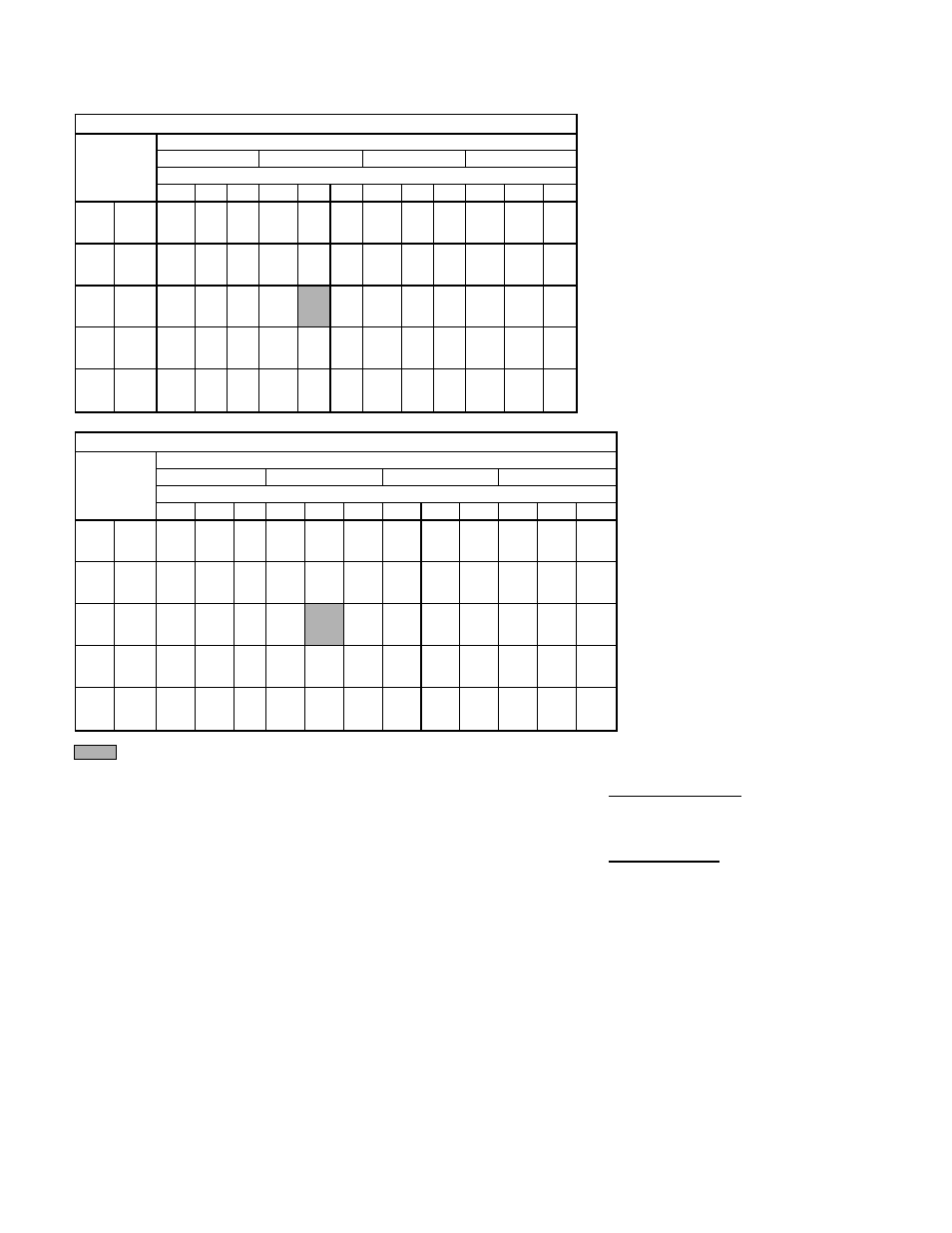 Bryant 580D User Manual | Page 27 / 72