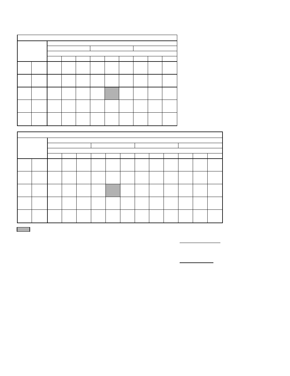 Bryant 580D User Manual | Page 28 / 72