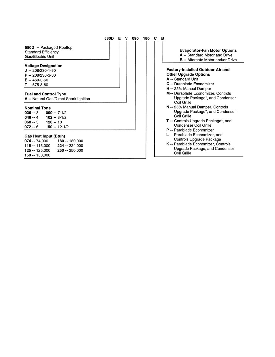 Bryant 580D User Manual | Page 4 / 72