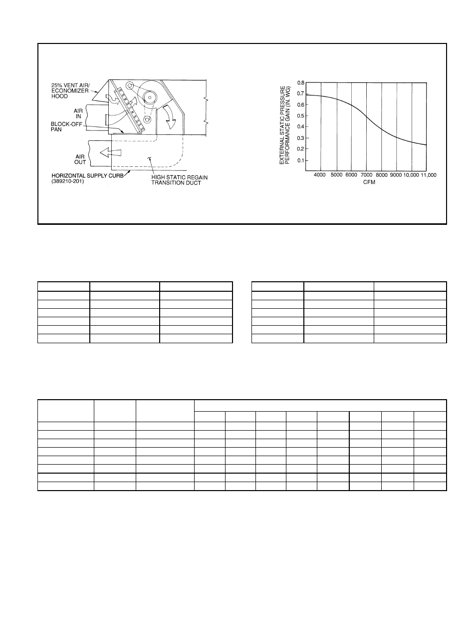 Bryant 580D User Manual | Page 51 / 72