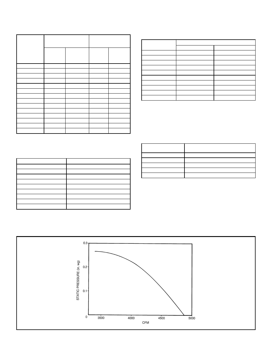 Bryant 580D User Manual | Page 54 / 72