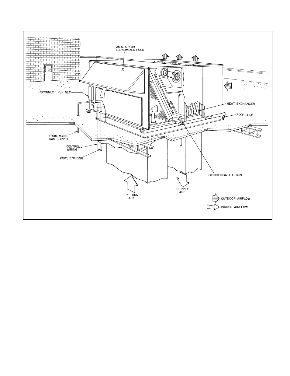 Bryant 580D User Manual | Page 59 / 72