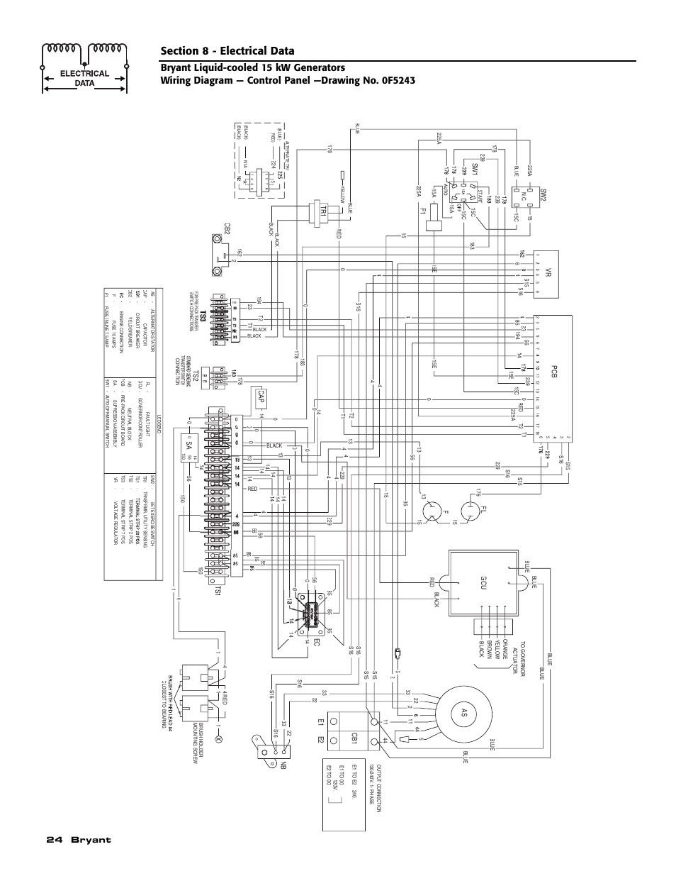 24 bryant | Bryant ASPAS1BBL015 User Manual | Page 26 / 48