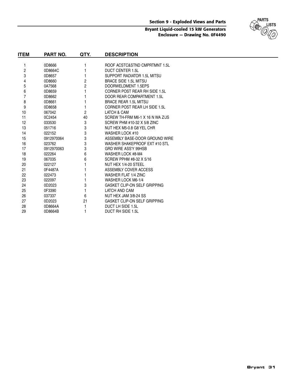 Bryant ASPAS1BBL015 User Manual | Page 33 / 48