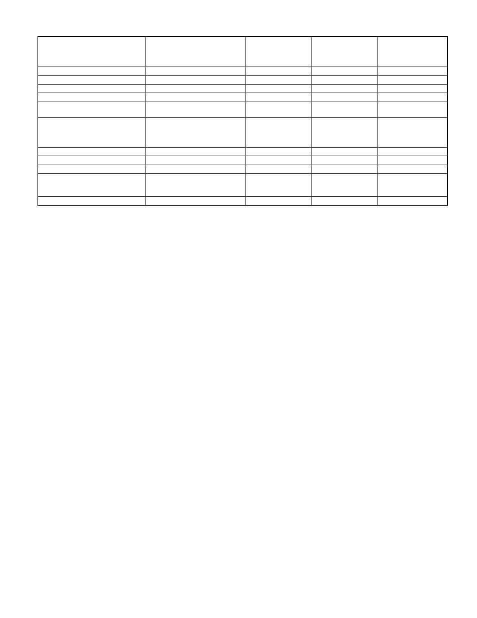 Bryant 556A User Manual | Page 5 / 8