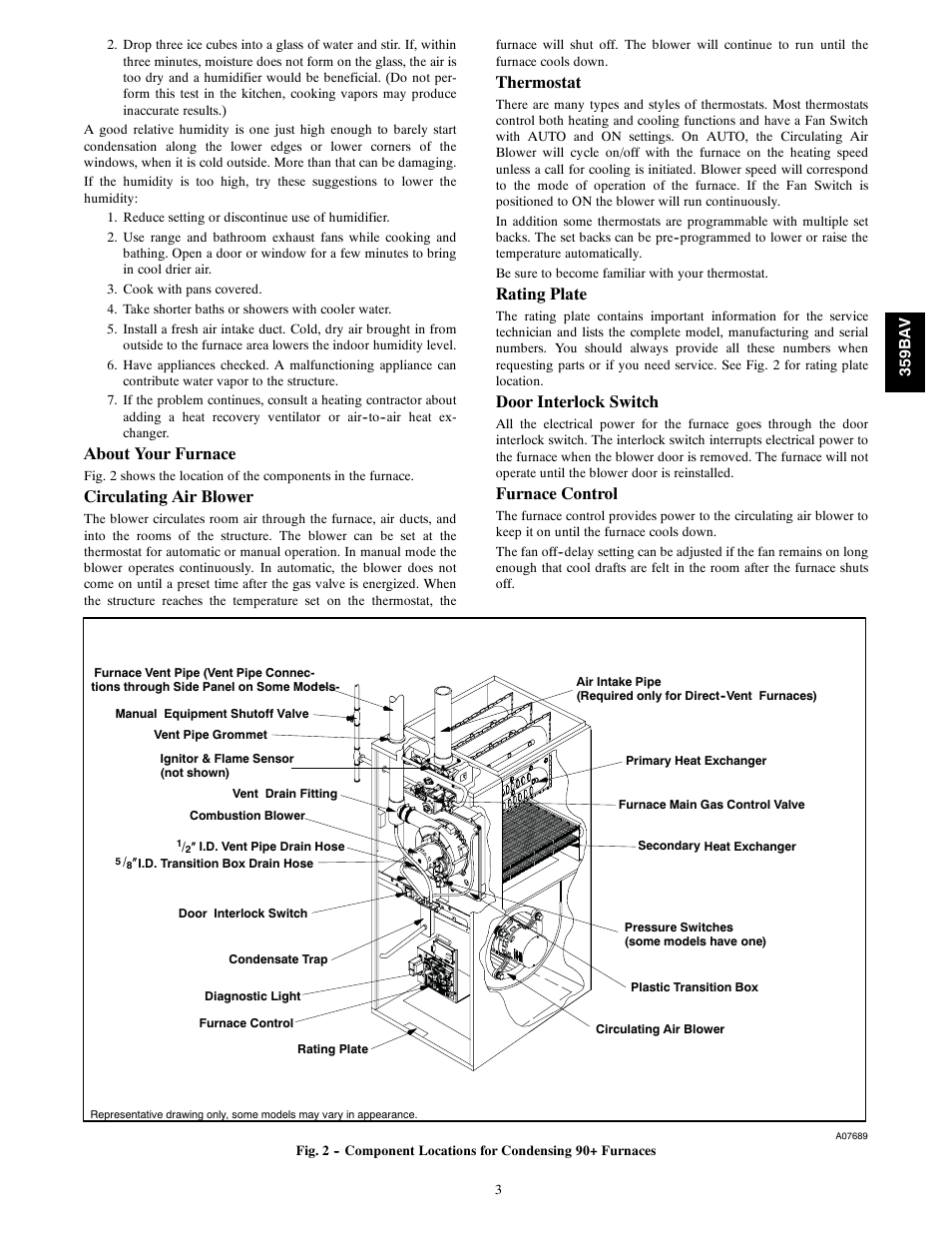 About your furnace, Circulating air blower, Thermostat | Rating plate, Door interlock switch, Furnace control | Bryant 359BAV User Manual | Page 3 / 8