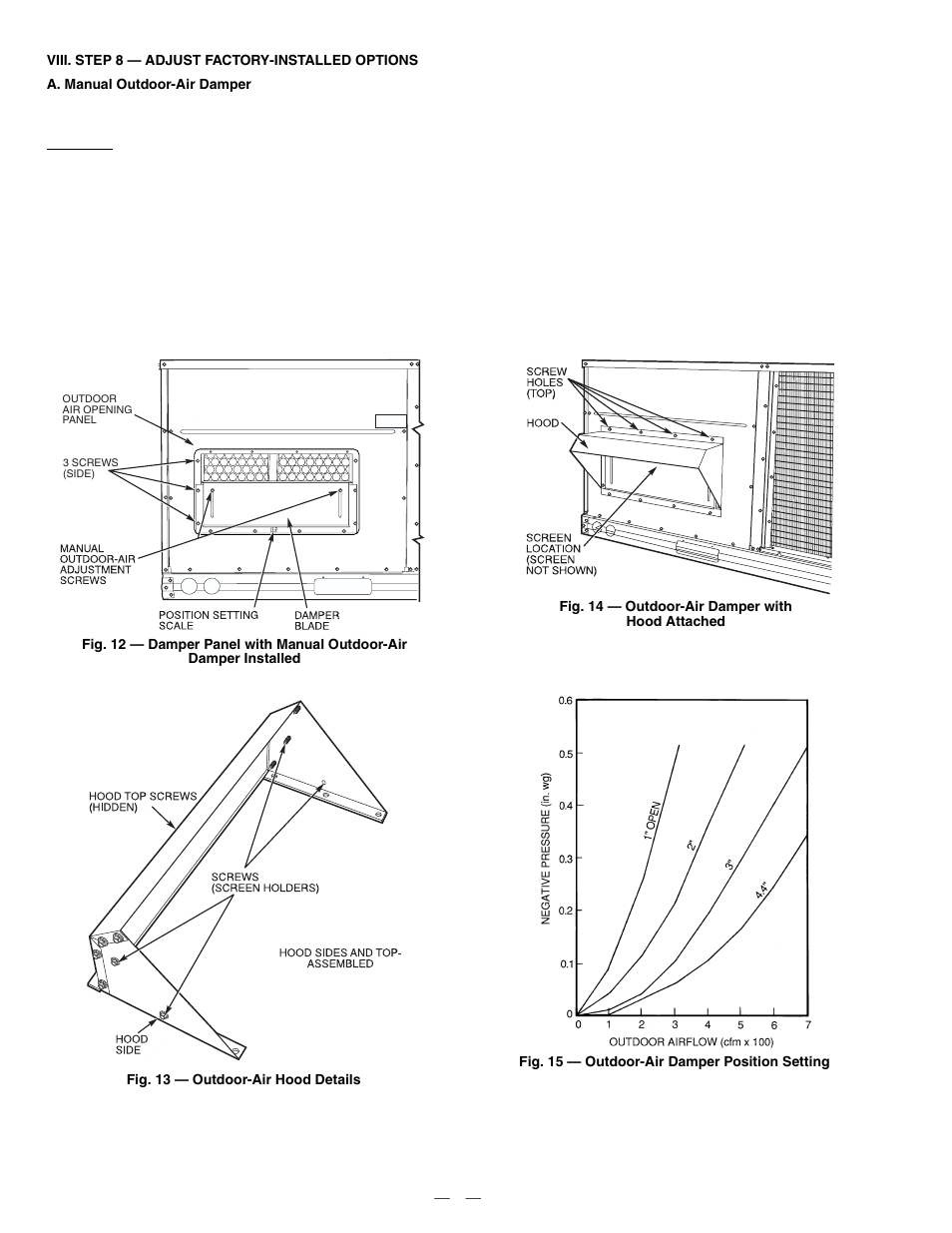 Bryant DURAPAC 580F User Manual | Page 14 / 52