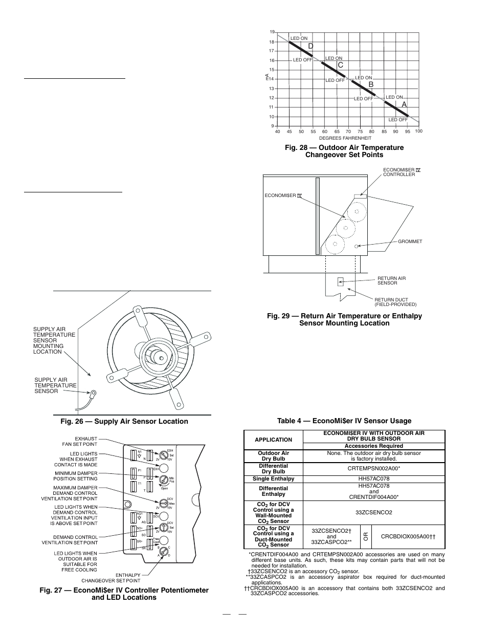 Bryant DURAPAC 580F User Manual | Page 18 / 52