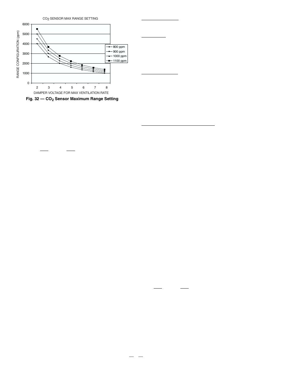 Bryant DURAPAC 580F User Manual | Page 20 / 52