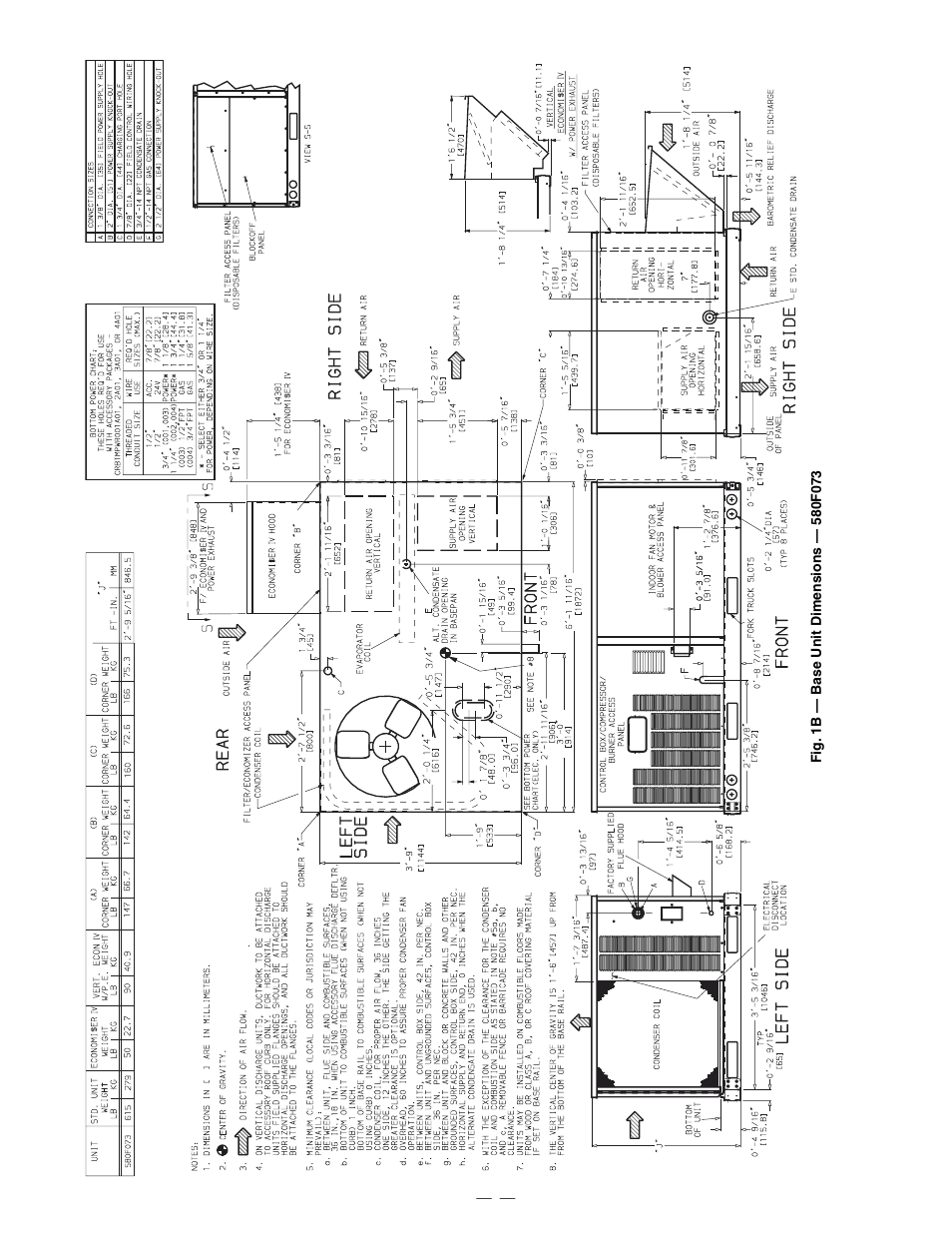 Bryant DURAPAC 580F User Manual | Page 3 / 52