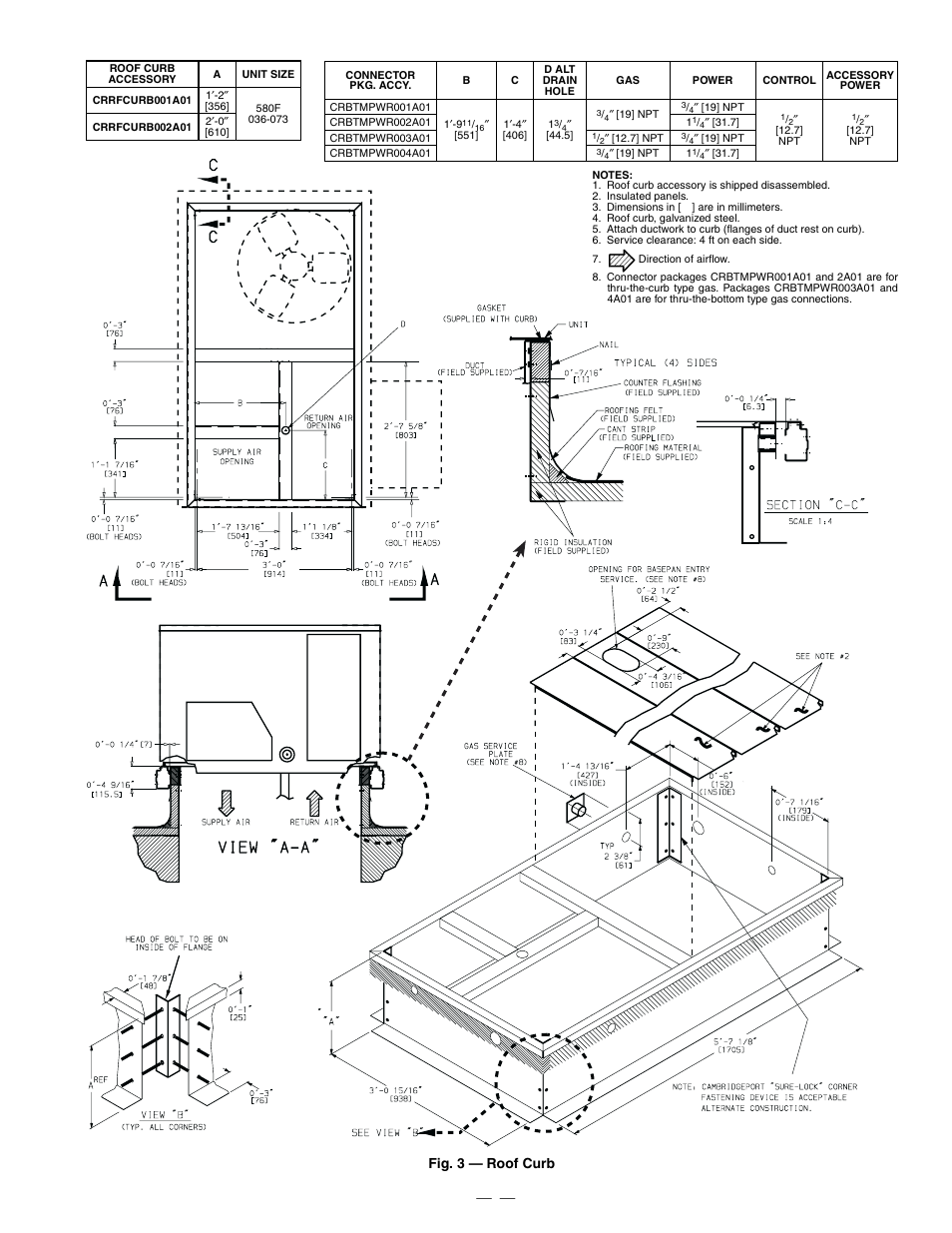 Fig. 3 — roof curb | Bryant DURAPAC 580F User Manual | Page 5 / 52