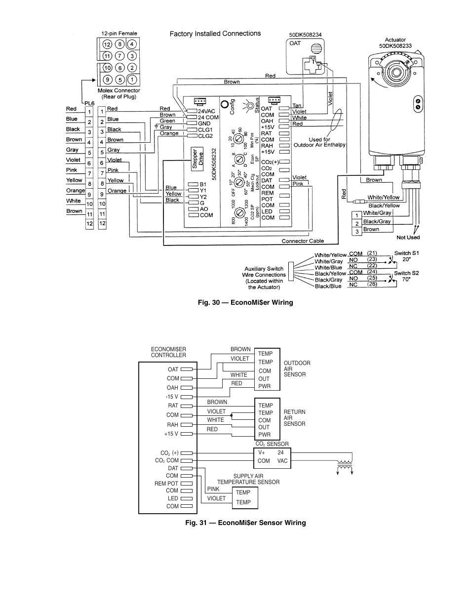 Bryant 548D User Manual | Page 17 / 40