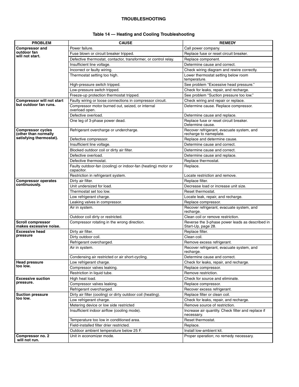 Bryant 548D User Manual | Page 34 / 40