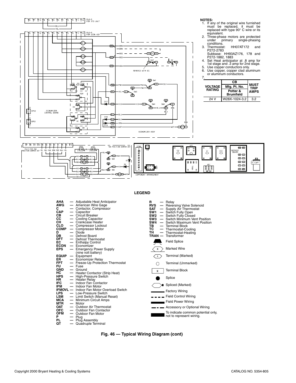 Fig. 46 — typical wiring diagram (cont) | Bryant 548D User Manual | Page 38 / 40