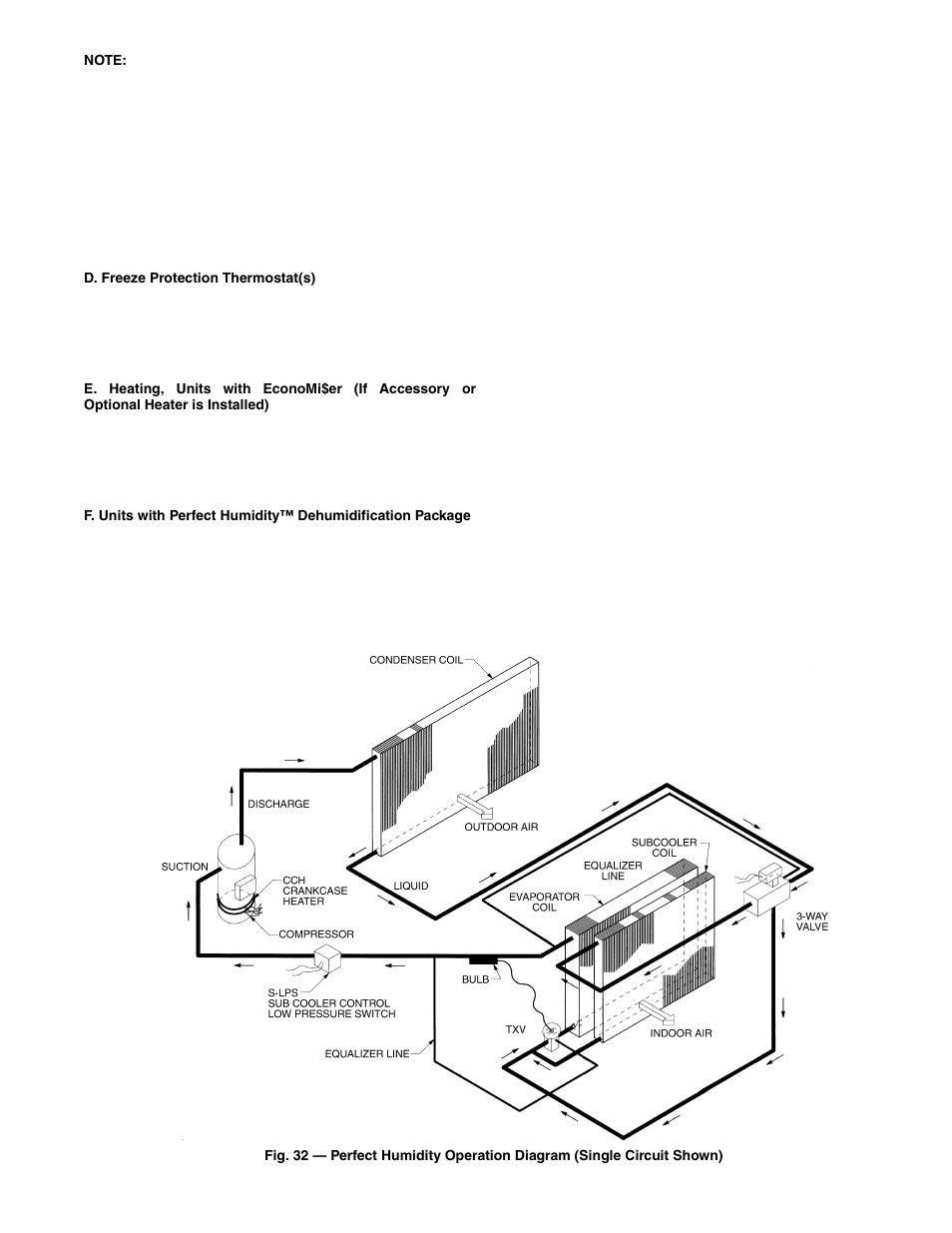 Bryant 558F User Manual | Page 25 / 40