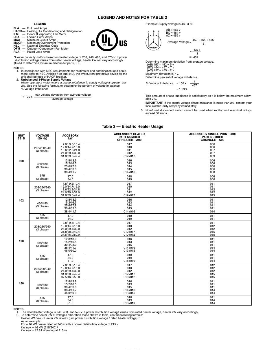 Table 3 — electric heater usage | Bryant DURAPAC PLUS 551B User Manual | Page 10 / 52