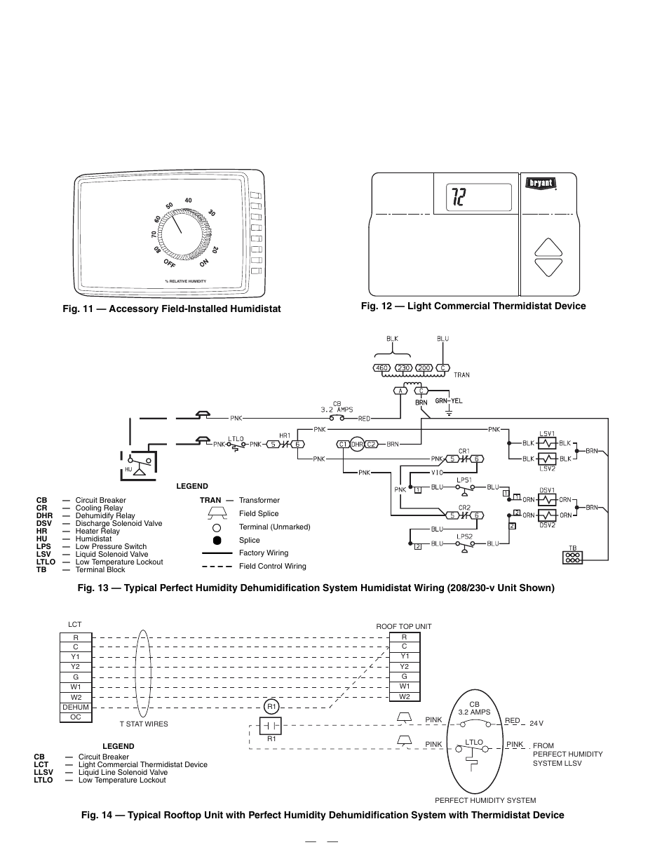 Bryant DURAPAC PLUS 551B User Manual | Page 12 / 52
