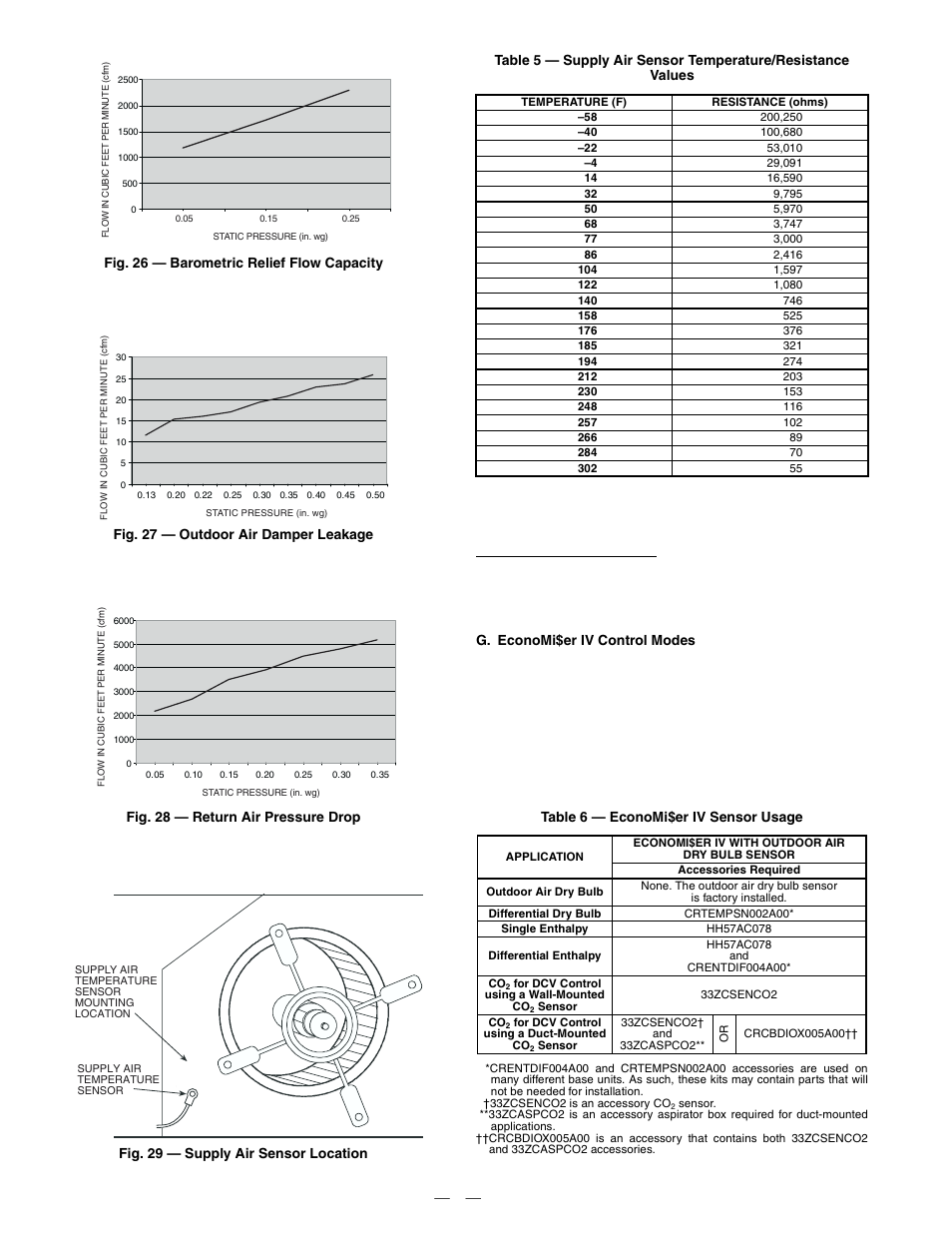 Bryant DURAPAC PLUS 551B User Manual | Page 16 / 52