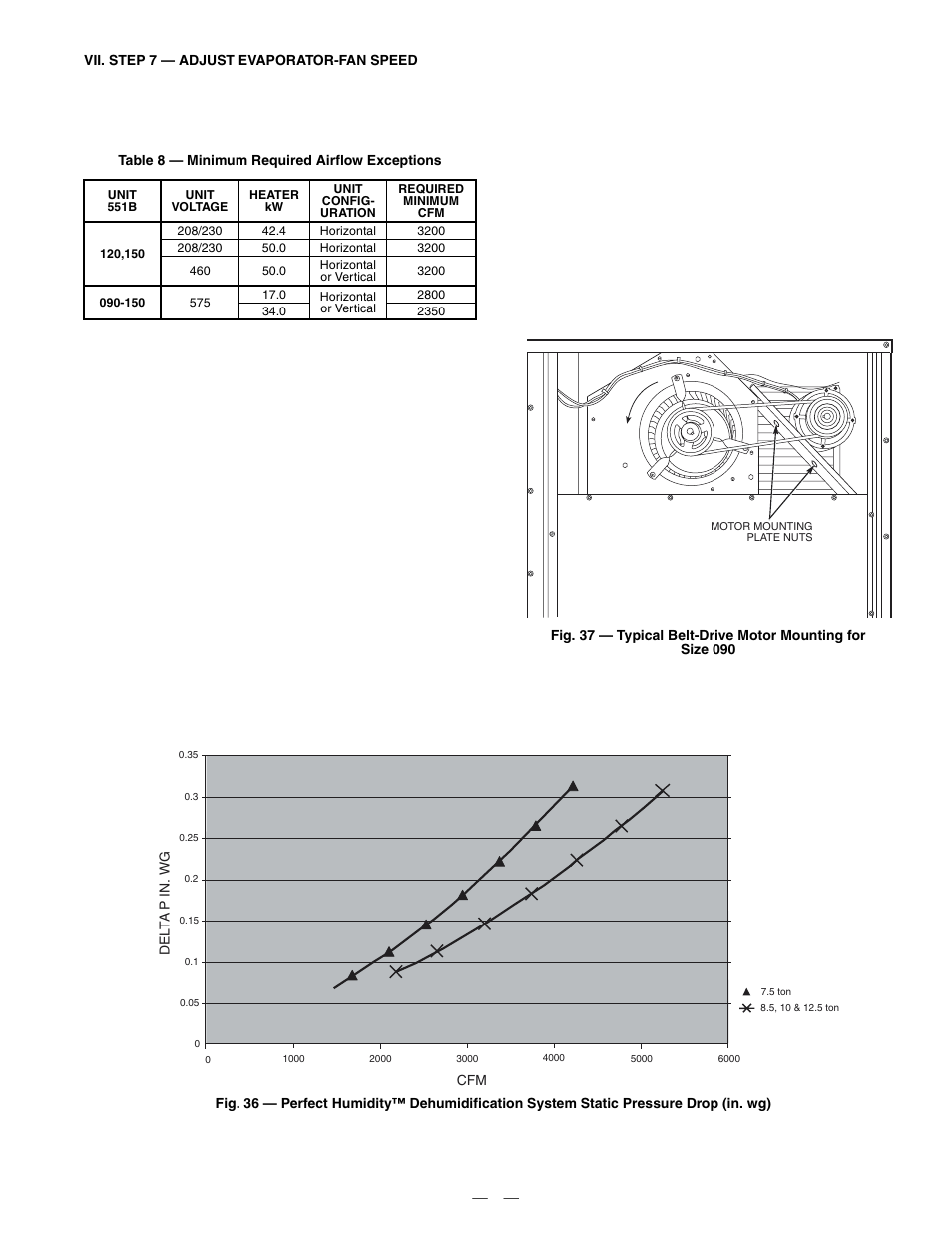 Bryant DURAPAC PLUS 551B User Manual | Page 21 / 52