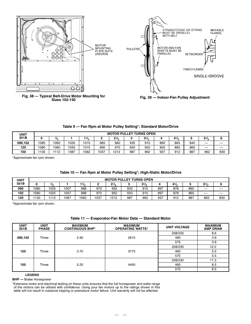 Bryant DURAPAC PLUS 551B User Manual | Page 22 / 52