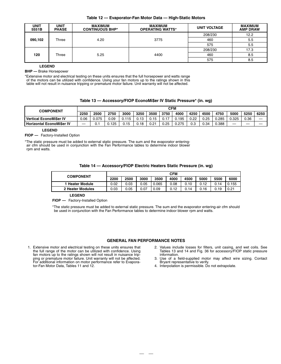 Bryant DURAPAC PLUS 551B User Manual | Page 23 / 52