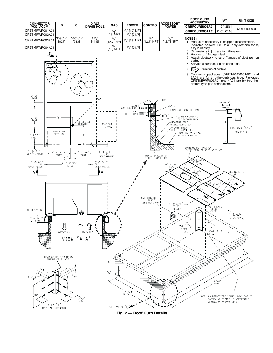 Fig. 2 — roof curb details | Bryant DURAPAC PLUS 551B User Manual | Page 3 / 52