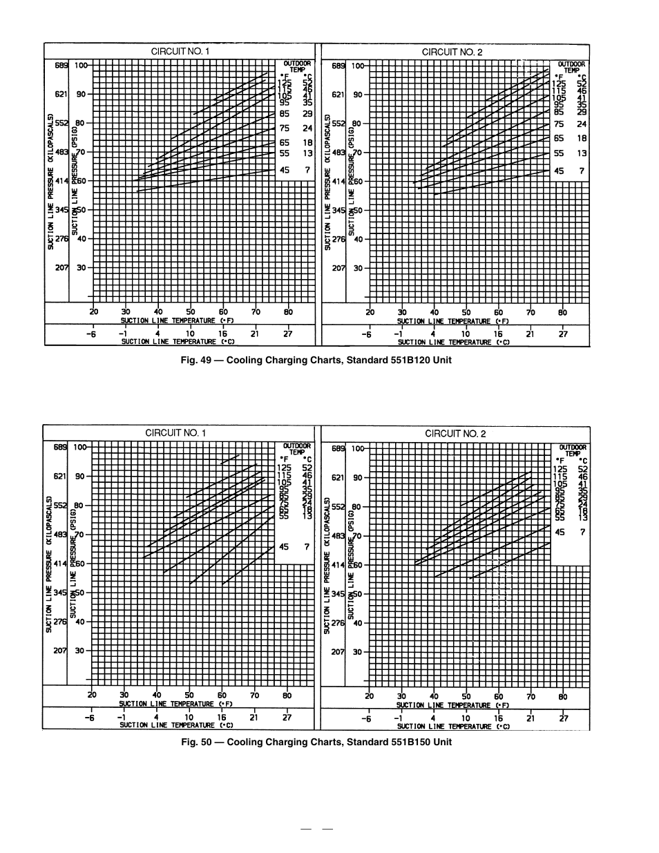 Bryant DURAPAC PLUS 551B User Manual | Page 44 / 52