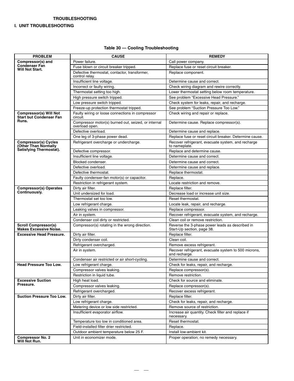 Bryant DURAPAC PLUS 551B User Manual | Page 46 / 52