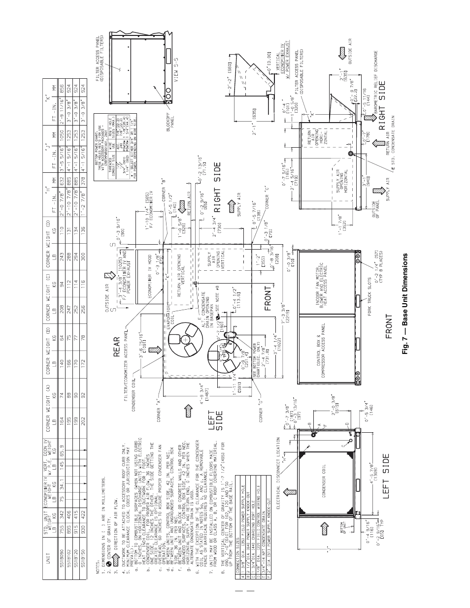 Bryant DURAPAC PLUS 551B User Manual | Page 5 / 52
